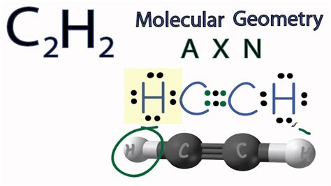 dot structure of c2h2
